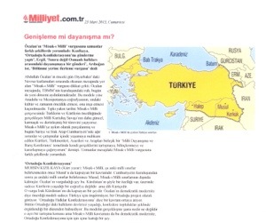 turkmap