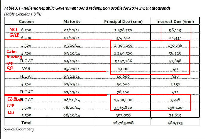 greek14redprofmarkup