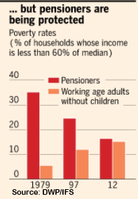 youthvpensionerfinal