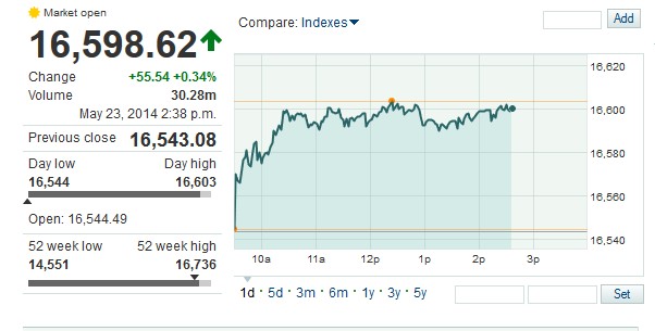 ScreenHunter_79 May. 23 20.39