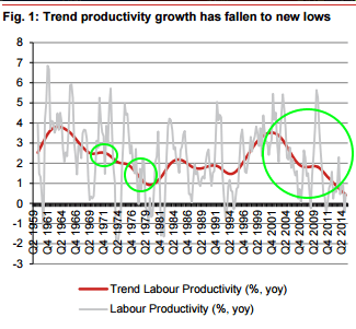 neoproductivity19515ptnet