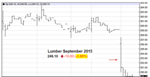 lumber