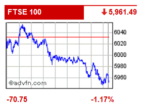 FTSE10024915