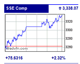 shanginvertible151015
