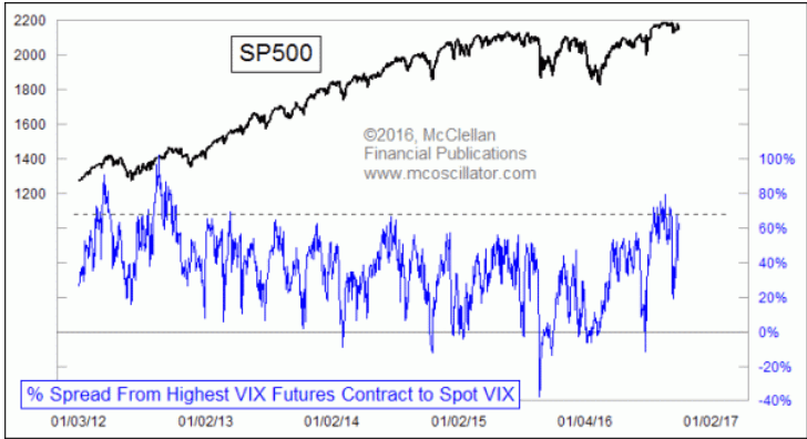 vix30916
