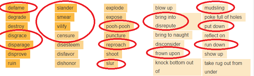 discreditsynonyms