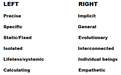 left&amp;rightbrain1