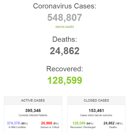 COVIDSCORE1